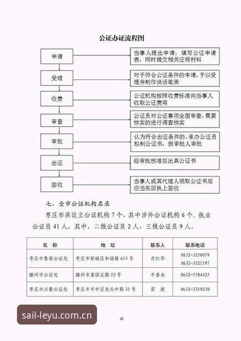2个关键步骤、3个注意点——乐鱼赛事数据入口变更官方下载指南