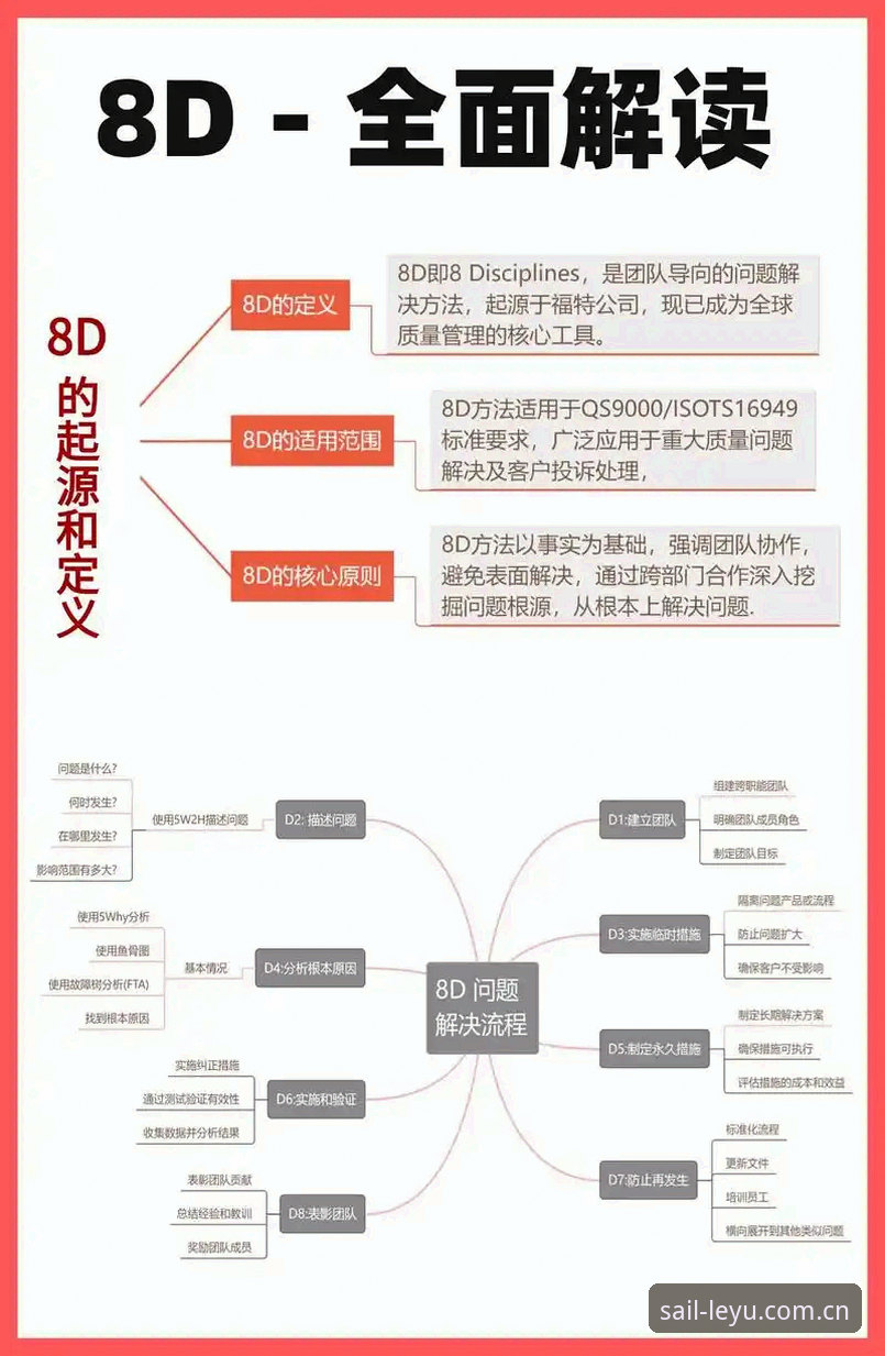 乐鱼v3.8升级下载修复 乐鱼v3.8升级下载修复实操教程:避开三个常见坑,安装包稳到手
