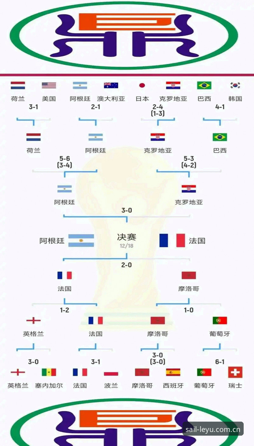 资深足球迷分享：看懂世界杯新规，别等吃牌再后悔